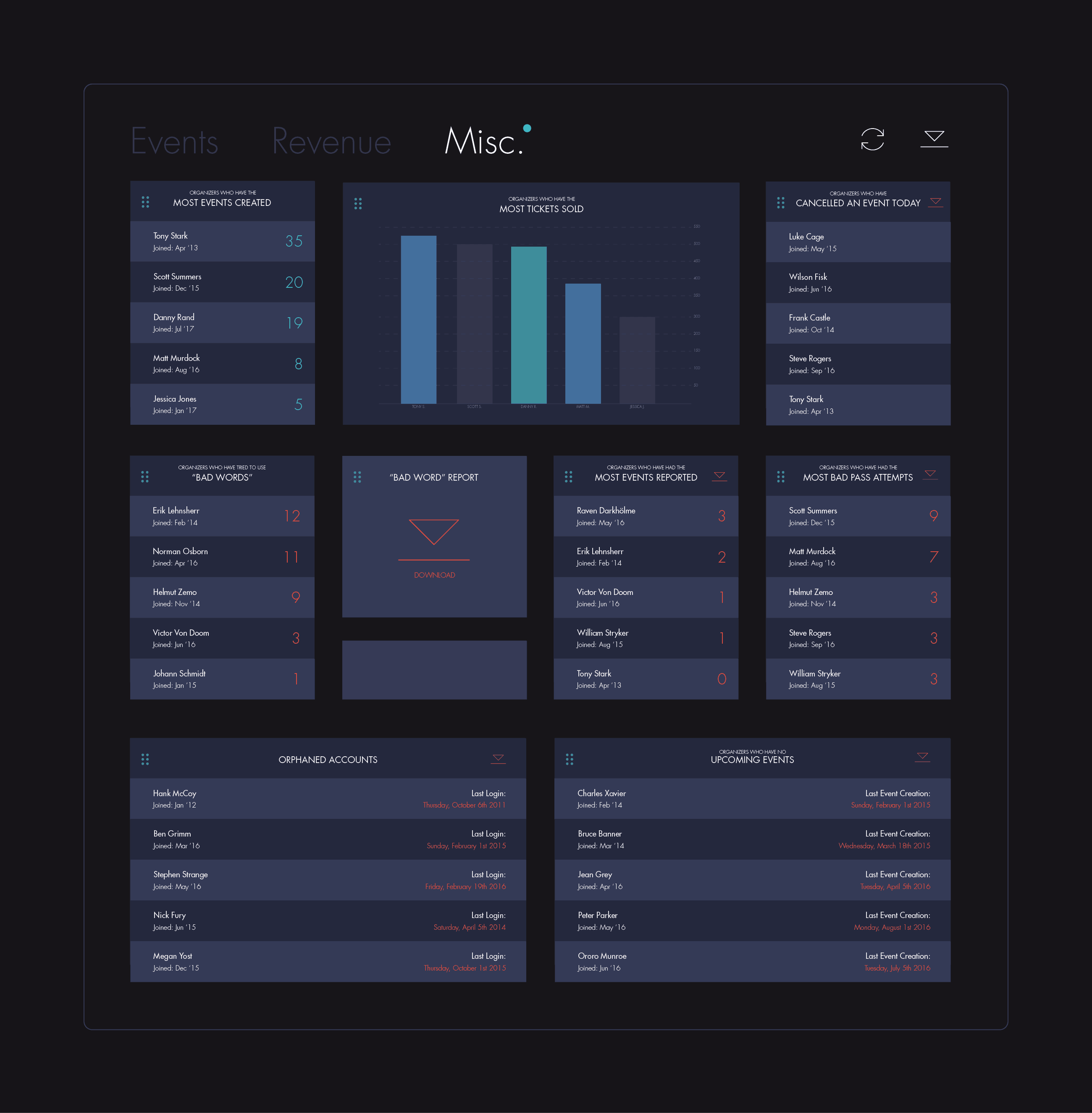 Internal Dashboard Miscellaneous Screen