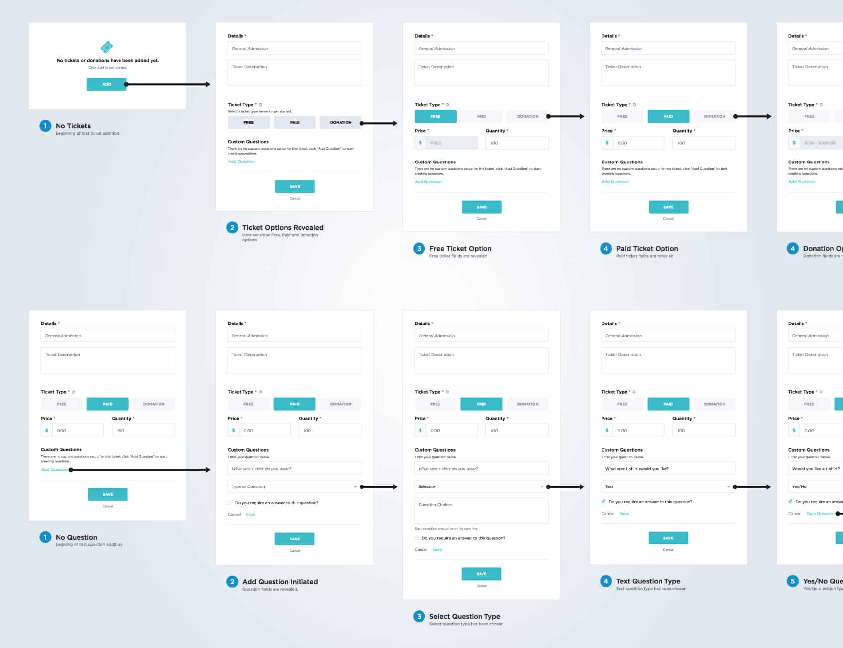 WhenNow Add Ticket UI UX